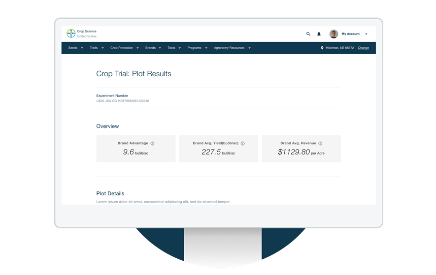 Promo Tools of Local Yield Results