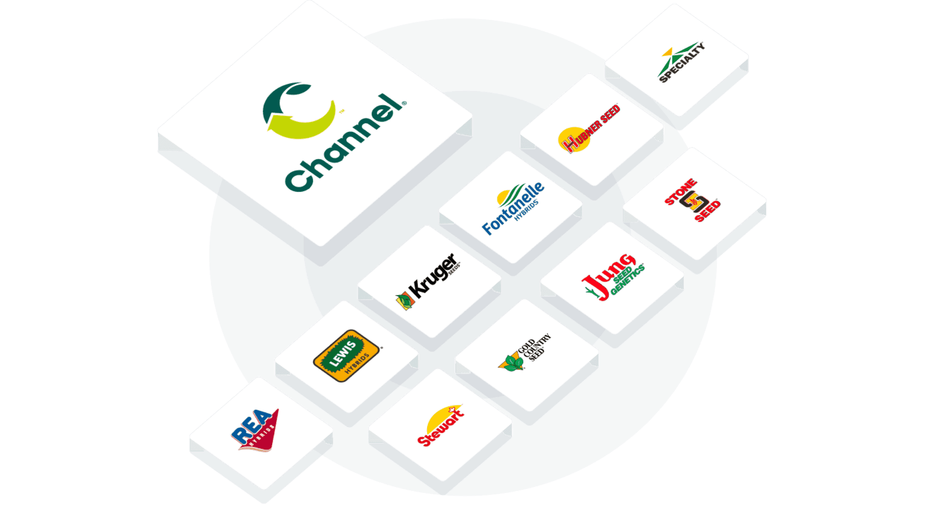 A set of square digital blocks showing of Channel and legacy Regional Brands logos