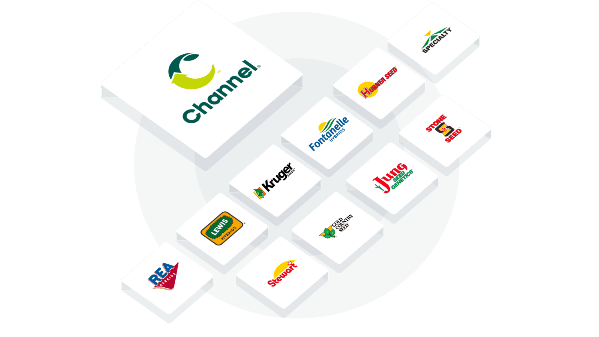 A set of square digital blocks showing of Channel and legacy Regional Brands logos