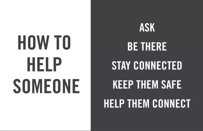 Promo Tools of How to Help Someone